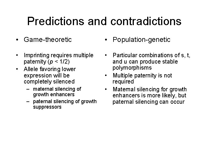 Predictions and contradictions • Game-theoretic • Population-genetic • Imprinting requires multiple paternity (p < Predictions and contradictions • Game-theoretic • Population-genetic • Imprinting requires multiple paternity (p <