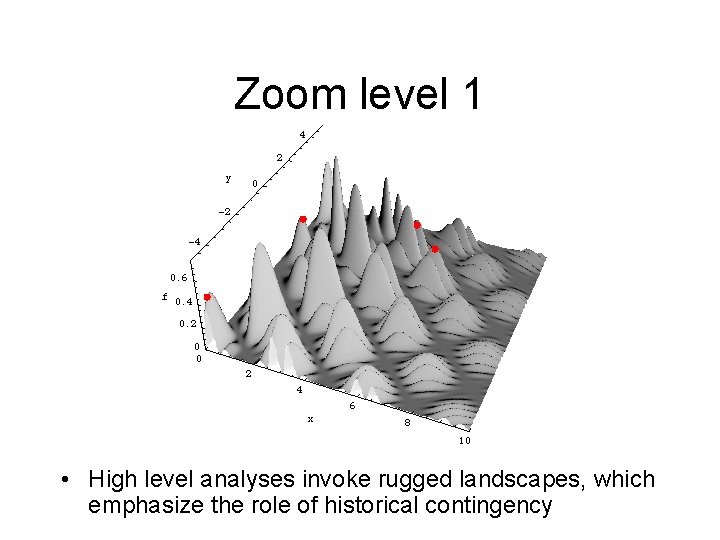 Zoom level 1 • High level analyses invoke rugged landscapes, which emphasize the role Zoom level 1 • High level analyses invoke rugged landscapes, which emphasize the role