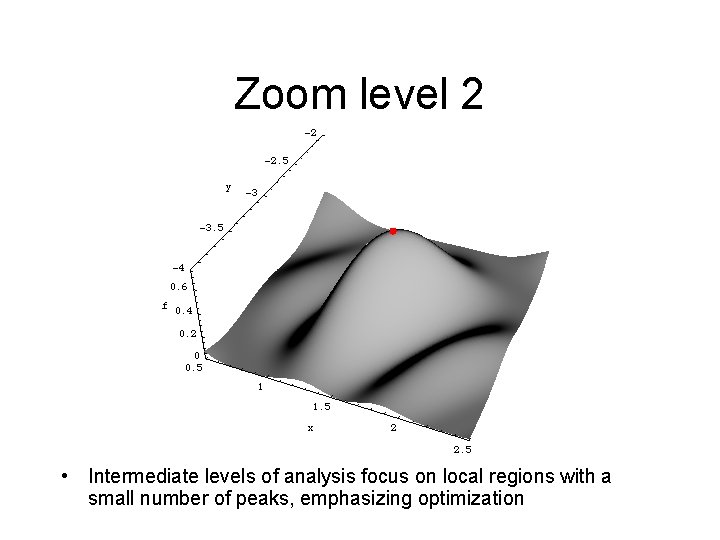 Zoom level 2 • Intermediate levels of analysis focus on local regions with a Zoom level 2 • Intermediate levels of analysis focus on local regions with a
