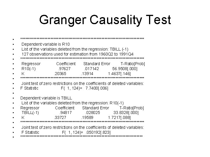 Granger Causality Test • • • • • • *************************************** Dependent variable is R Granger Causality Test • • • • • • *************************************** Dependent variable is R