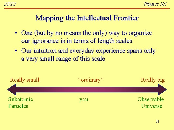 Physics 101 SFSU Mapping the Intellectual Frontier • One (but by no means the