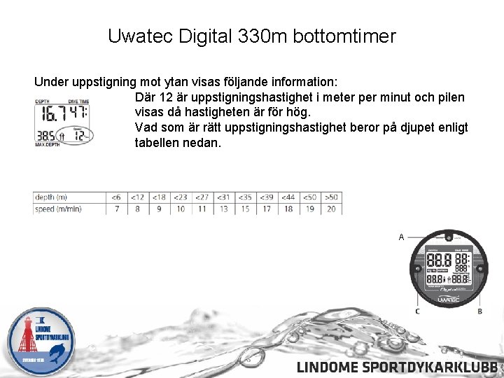 Uwatec Digital 330 m bottomtimer Under uppstigning mot ytan visas följande information: Där 12