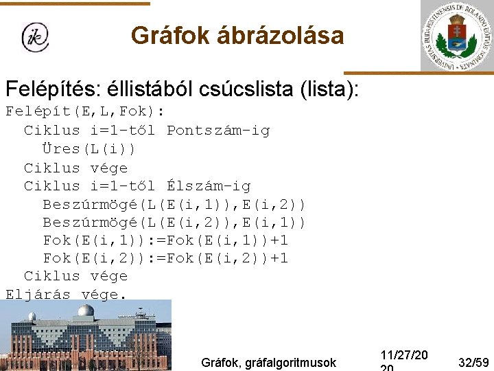 Gráfok ábrázolása Felépítés: éllistából csúcslista (lista): Felépít(E, L, Fok): Ciklus i=1 -től Pontszám-ig Üres(L(i))