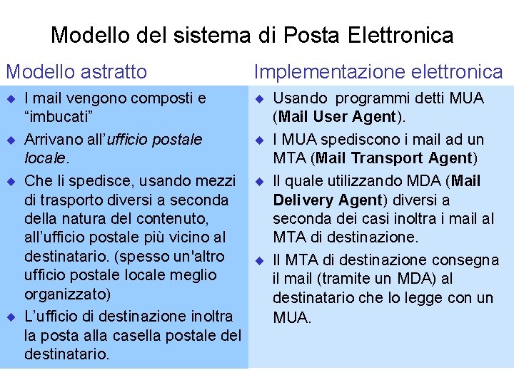 Modello del sistema di Posta Elettronica Modello astratto Implementazione elettronica ¨ I mail vengono