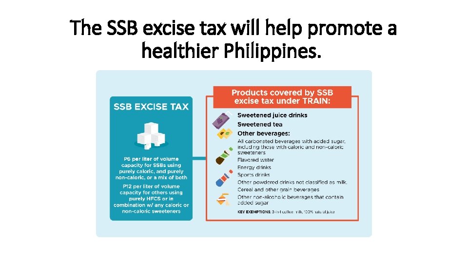 The SSB excise tax will help promote a healthier Philippines. 