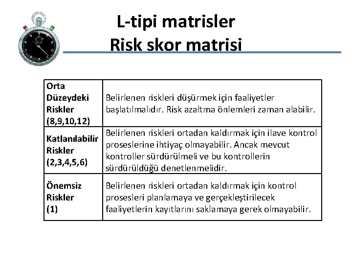 L-tipi matrisler Risk skor matrisi Orta Düzeydeki Riskler (8, 9, 10, 12) Belirlenen riskleri