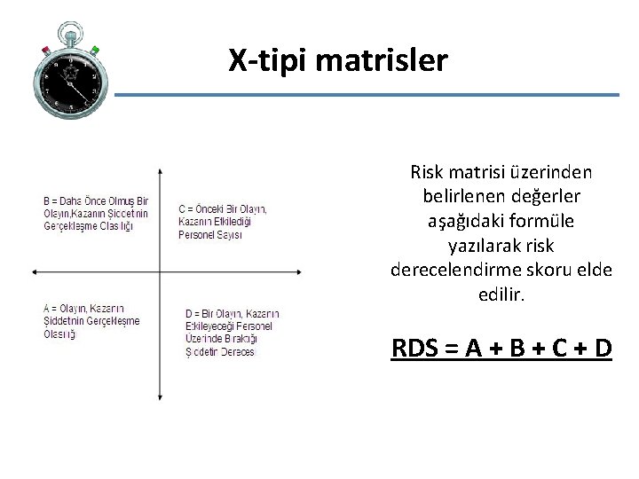 X-tipi matrisler Risk matrisi üzerinden belirlenen değerler aşağıdaki formüle yazılarak risk derecelendirme skoru elde