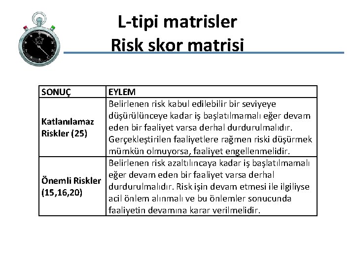 L-tipi matrisler Risk skor matrisi SONUÇ EYLEM Belirlenen risk kabul edilebilir bir seviyeye düşürülünceye