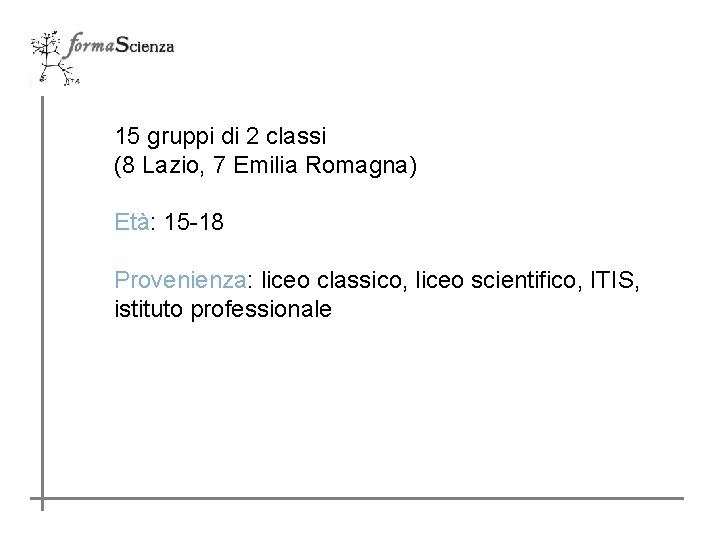 15 gruppi di 2 classi (8 Lazio, 7 Emilia Romagna) Età: 15 -18 Provenienza: