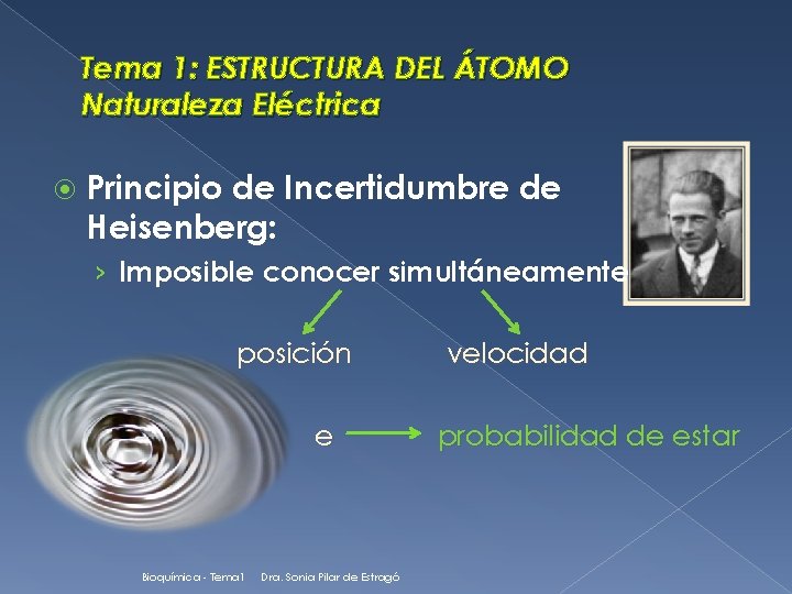 Tema 1: ESTRUCTURA DEL ÁTOMO Naturaleza Eléctrica Principio de Incertidumbre de Heisenberg: › Imposible