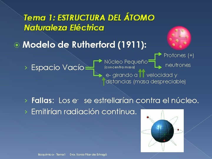 Tema 1: ESTRUCTURA DEL ÁTOMO Naturaleza Eléctrica Modelo de Rutherford (1911): Protones (+) ›