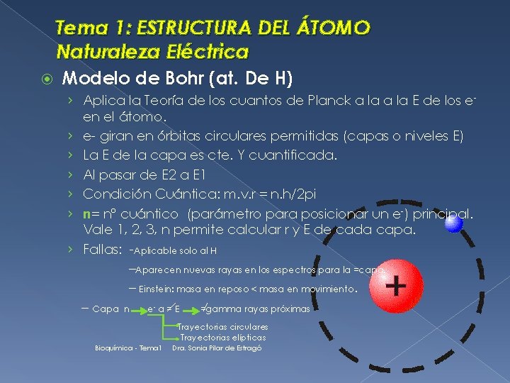 Tema 1: ESTRUCTURA DEL ÁTOMO Naturaleza Eléctrica Modelo de Bohr (at. De H) ›