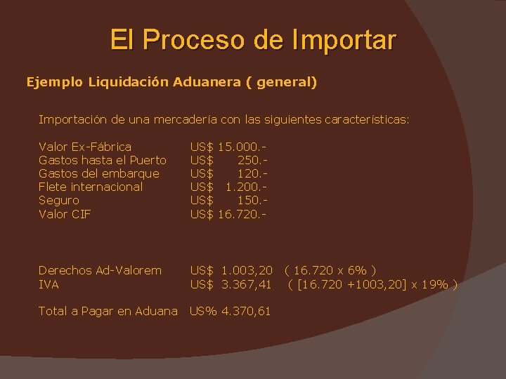 El Proceso de Importar Ejemplo Liquidación Aduanera ( general) Importación de una mercadería con