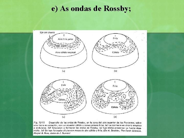 e) As ondas de Rossby; 