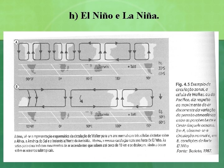 h) El Niño e La Niña. 