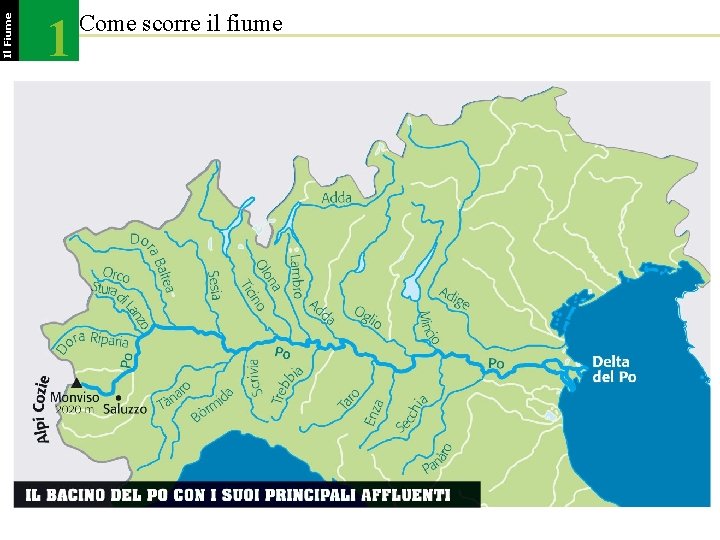 Il Fiume 1 Come scorre il fiume 