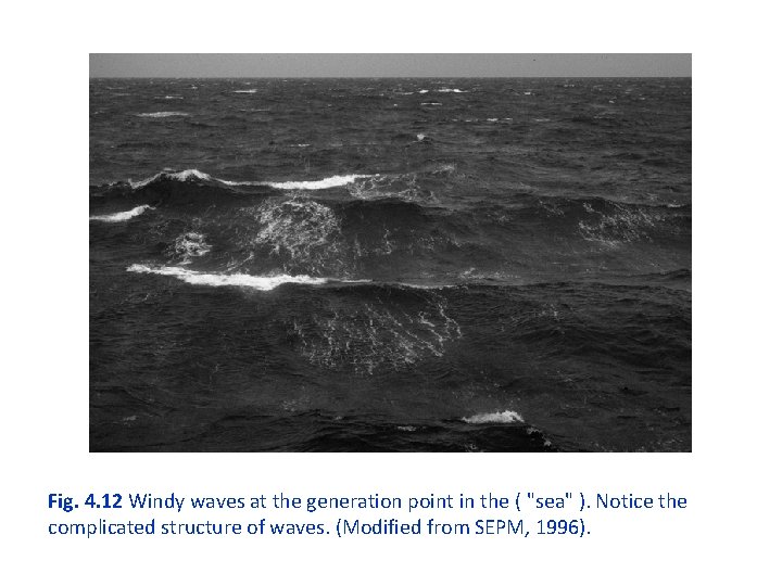 Fig. 4. 12 Windy waves at the generation point in the ( "sea" ).
