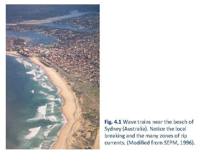 Fig. 4. 1 Wave trains near the beach of Sydney (Australia). Notice the local