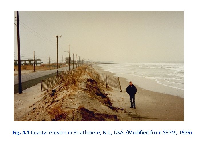 Fig. 4. 4 Coastal erosion in Strathmere, N. J. , USA. (Modified from SEPM,