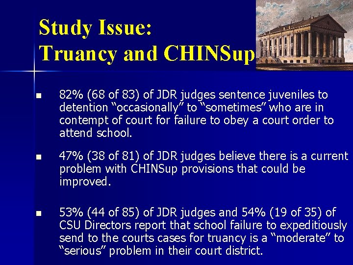 Study Issue: Truancy and CHINSup n 82% (68 of 83) of JDR judges sentence