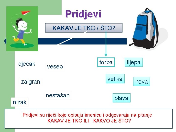 Pridjevi KAKAV JE TKO / ŠTO? dječak veseo lijepa velika zaigran nestašan nizak torba