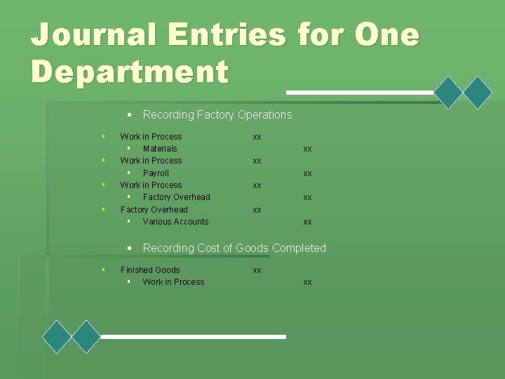 Journal Entries for One Department § Recording Factory Operations § § Work in Process