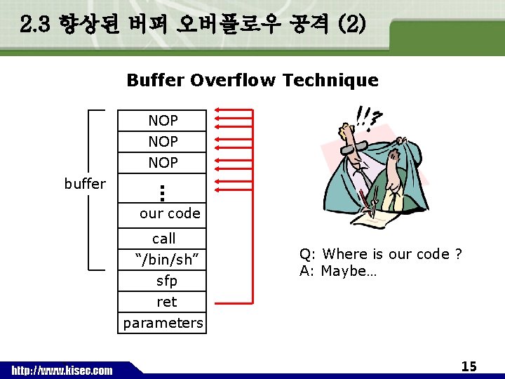 2. 3 향상된 버퍼 오버플로우 공격 (2) Buffer Overflow Technique NOP NOP . .
