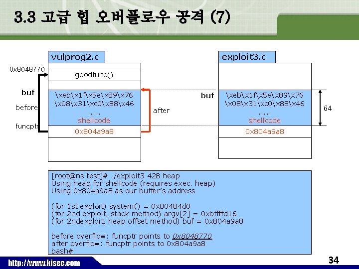 3. 3 고급 힙 오버플로우 공격 (7) vulprog 2. c 0 x 8048770 buf