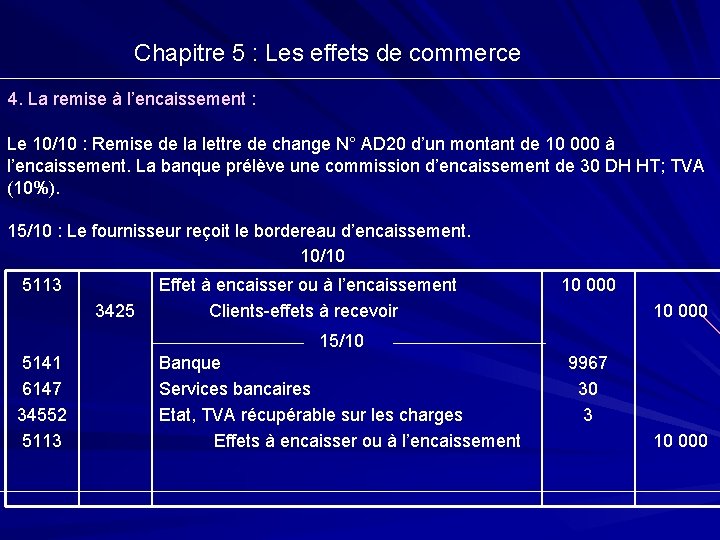 Chapitre 5 : Les effets de commerce 4. La remise à l’encaissement : Le