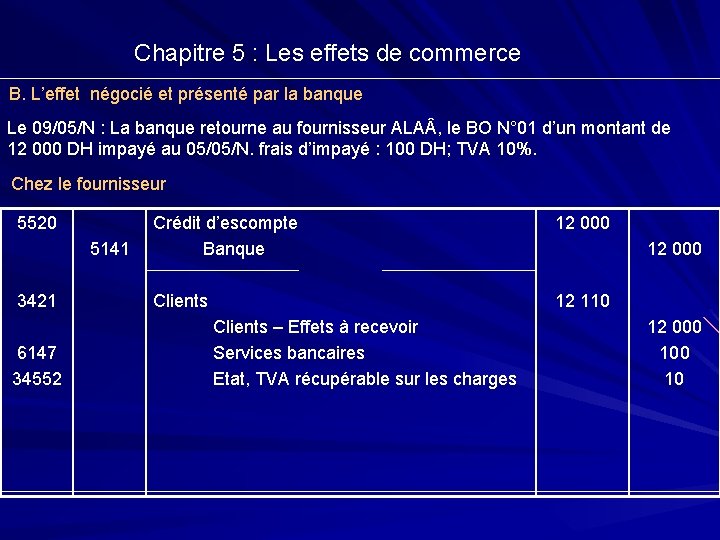 Chapitre 5 : Les effets de commerce B. L’effet négocié et présenté par la