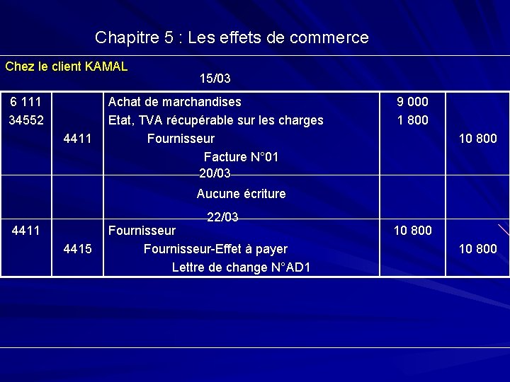 Chapitre 5 : Les effets de commerce Chez le client KAMAL 6 111 34552