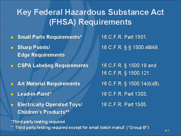 Key Federal Hazardous Substance Act (FHSA) Requirements n Small Parts Requirements* 16 C. F.