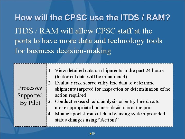 How will the CPSC use the ITDS / RAM? ITDS / RAM will allow