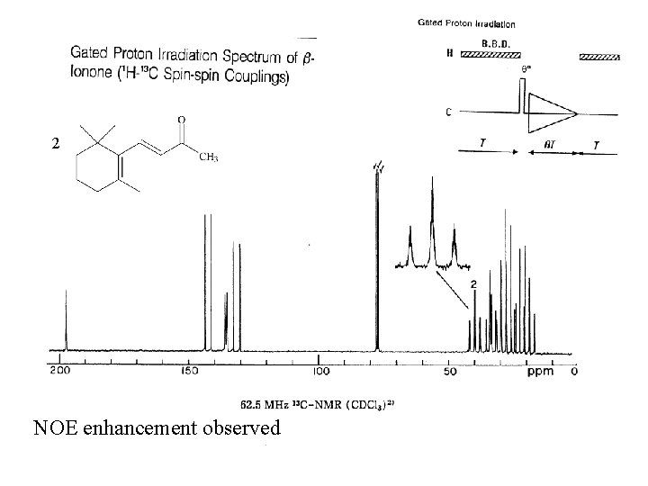 2 NOE enhancement observed 