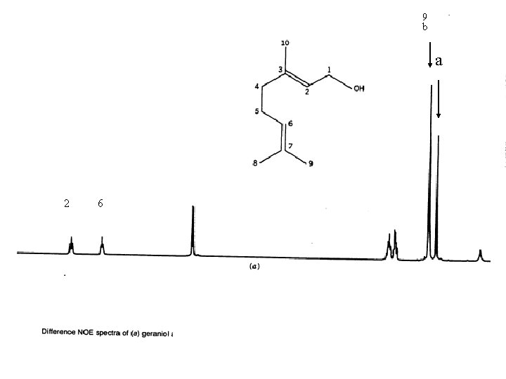 9 b a bb a 2 6 irradiated 