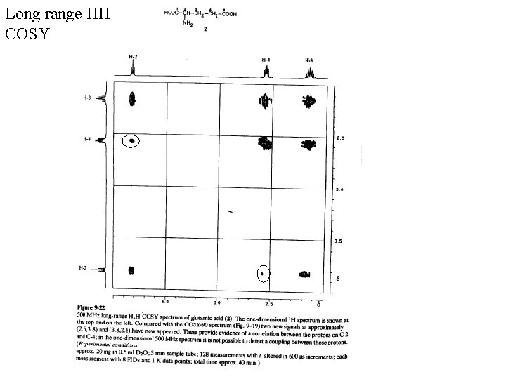 Long range HH COSY 