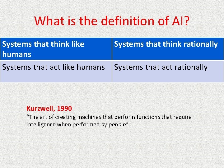 What is the definition of AI? Systems that think like humans Systems that act