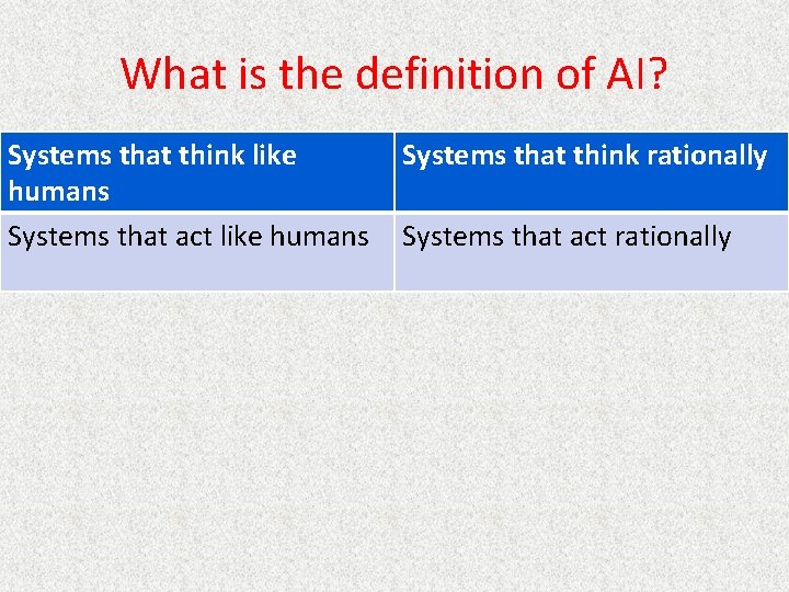 What is the definition of AI? Systems that think like humans Systems that act