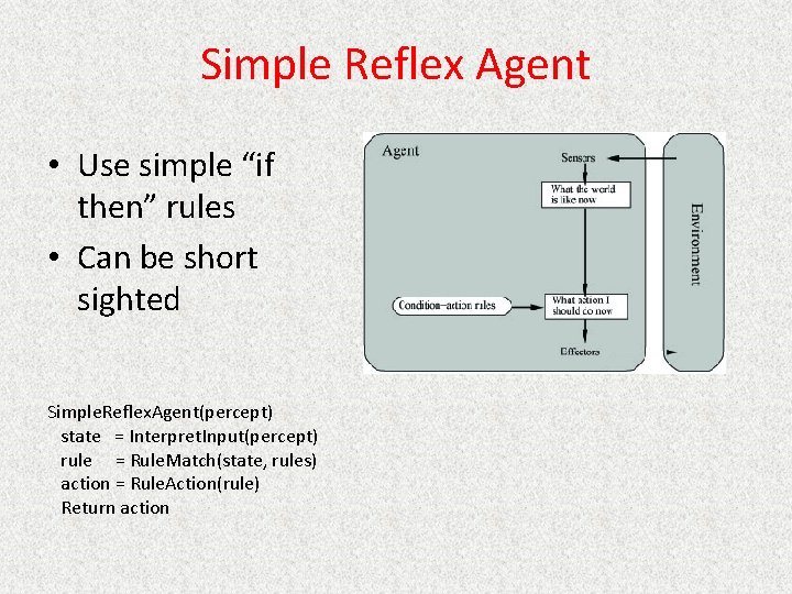 Simple Reflex Agent • Use simple “if then” rules • Can be short sighted