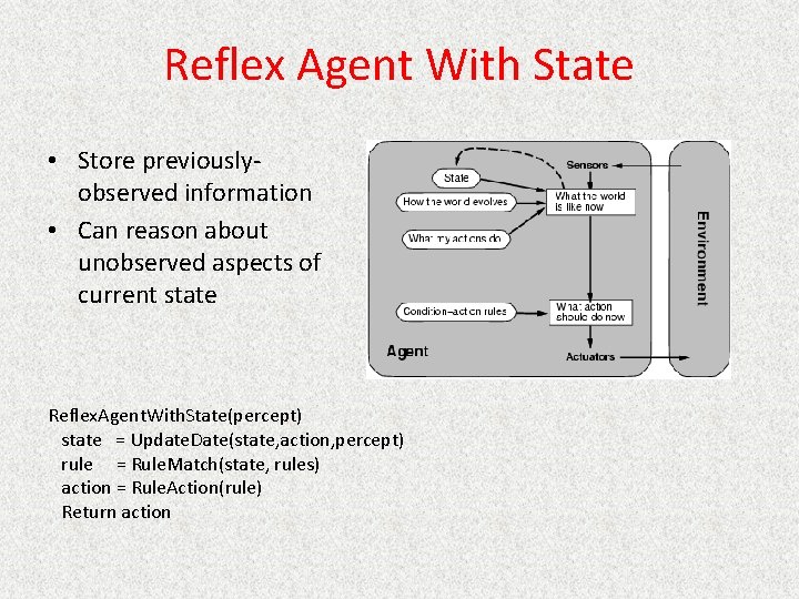 Reflex Agent With State • Store previouslyobserved information • Can reason about unobserved aspects