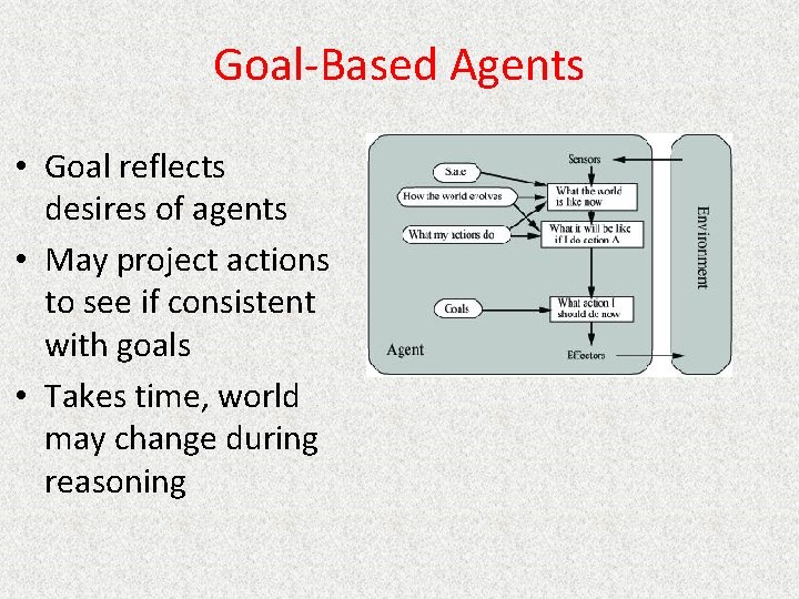 Goal-Based Agents • Goal reflects desires of agents • May project actions to see