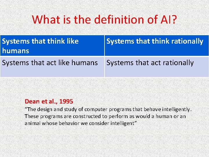 What is the definition of AI? Systems that think like humans Systems that act