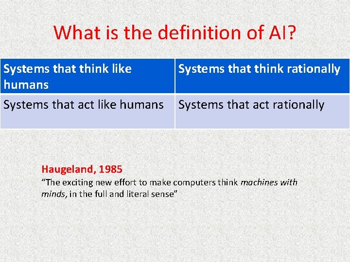What is the definition of AI? Systems that think like humans Systems that act