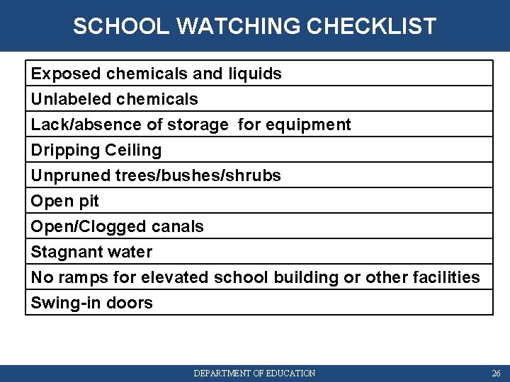 SCHOOL WATCHING CHECKLIST Exposed chemicals and liquids Unlabeled chemicals Lack/absence of storage for equipment