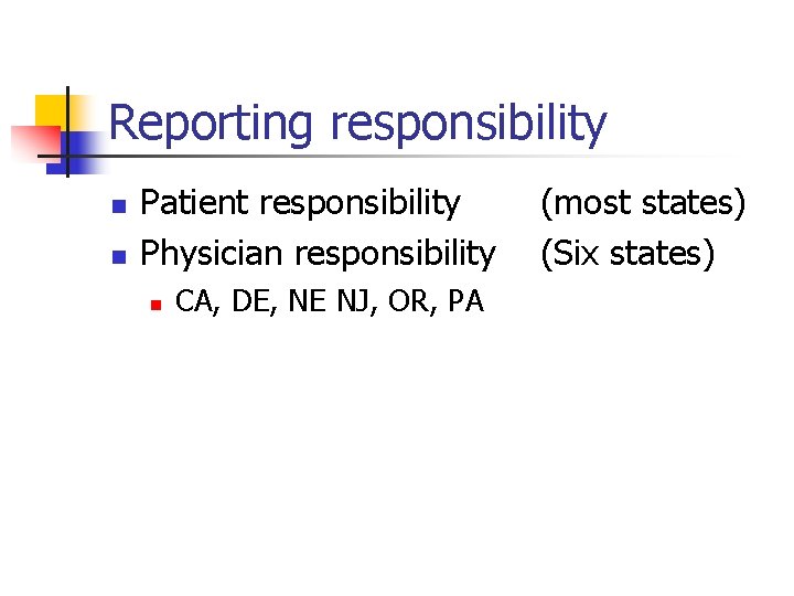 Reporting responsibility n n Patient responsibility Physician responsibility n CA, DE, NE NJ, OR,
