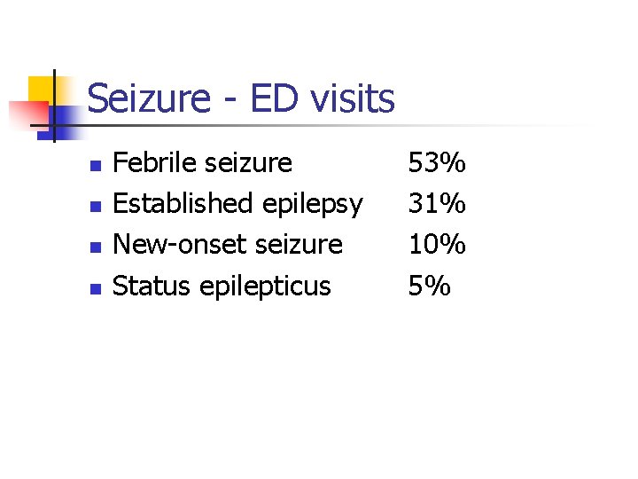 Seizure - ED visits n n Febrile seizure Established epilepsy New-onset seizure Status epilepticus