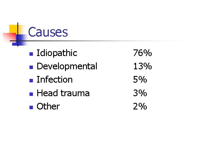 Causes n n n Idiopathic Developmental Infection Head trauma Other 76% 13% 5% 3%