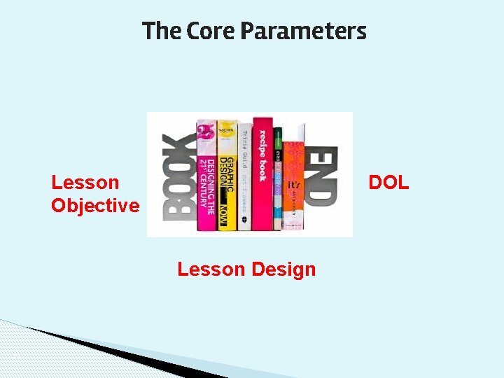 The Core Parameters Lesson Objective DOL Lesson Design A 