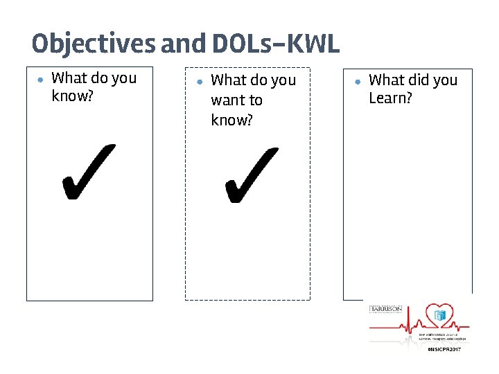 Objectives and DOLs-KWL ● What do you know? ● What do you want to