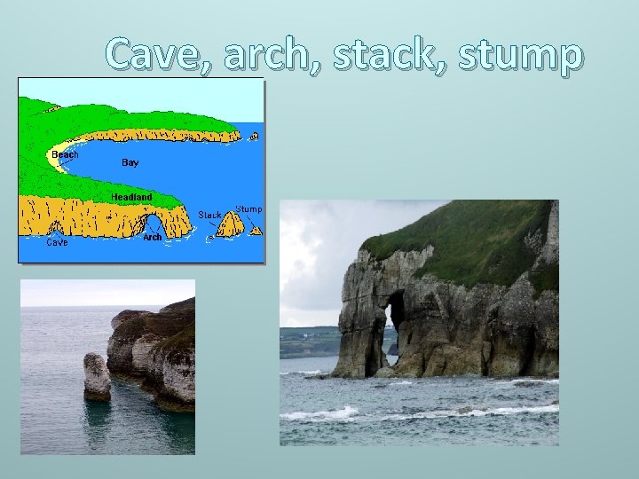 Cave, arch, stack, stump 